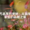 六方晶系的奧秘：從簡單到緊密的晶胞之旅