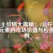稀土價(jià)格大揭秘：1公斤稀土元素的市場價(jià)值與應(yīng)用案例