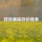 釹鐵硼磁鐵價格表